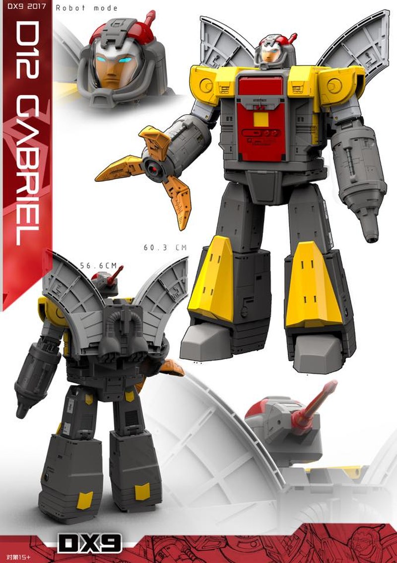 DX9 D12 Gabriel Unofficial MP Scale Omega Supreme Yes Another One